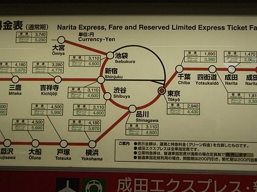 六歲的日本東北行