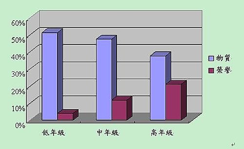 掛一個願望在樹上