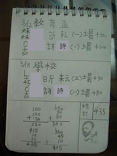 眼淚快閃