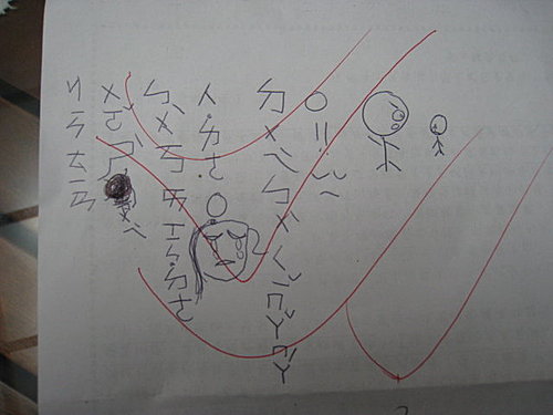 小日記