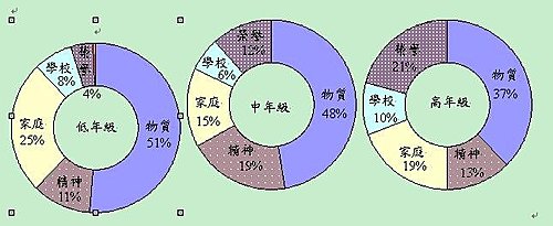 掛一個願望在樹上