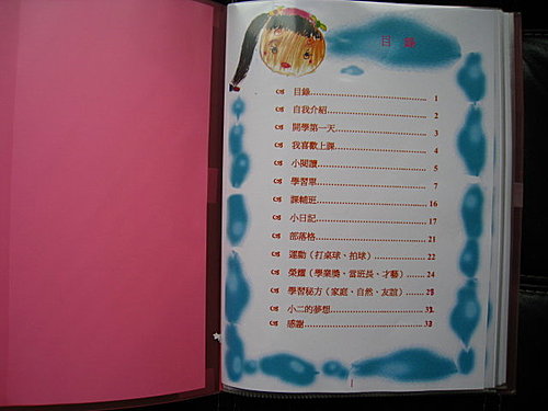 小漩漩的學習檔案